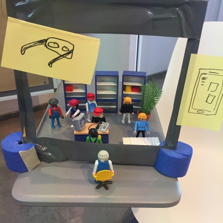 Phase Prototyping beim Design Thinking Workshop - Visualisieren mit Playmobilfiguren